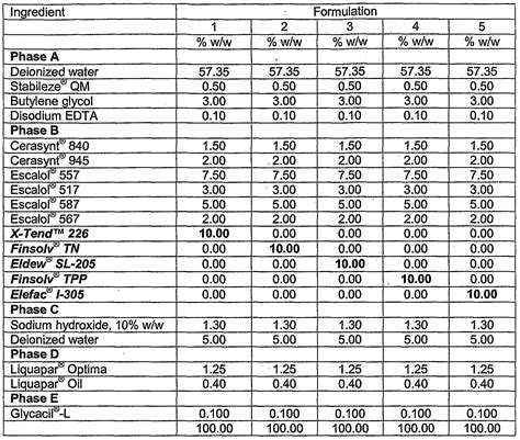 how to read a refractometer for glycol|propylene glycol refractive index chart.